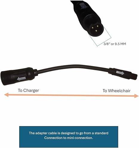 24V 2A Class 2 Lithium Battery Charger for Folding Wheelchair - Image 4