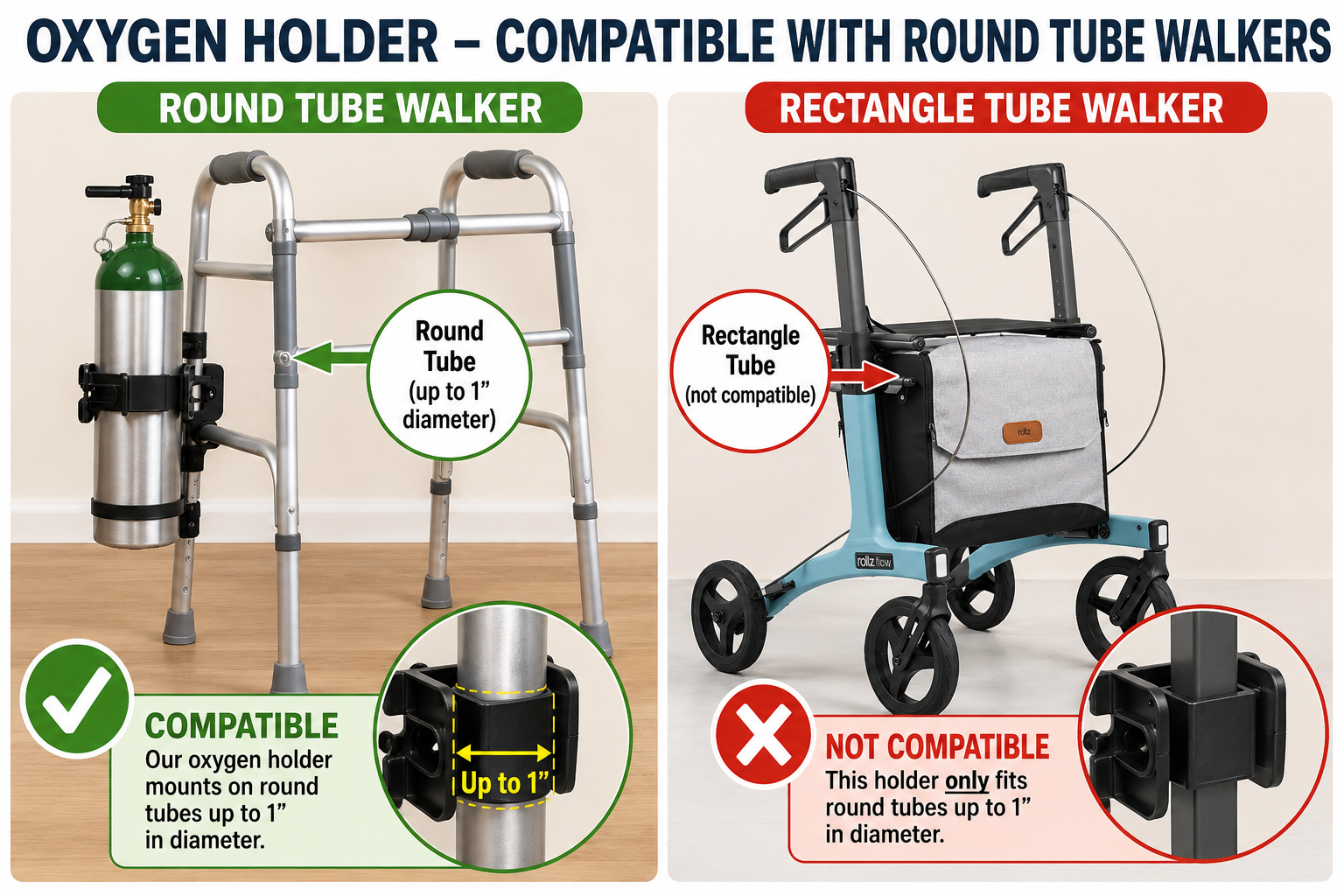Walker Oxygen Tank Holder - Image 2